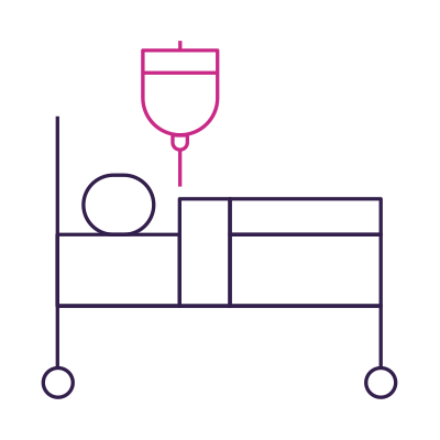 2.4 hospital bed days are saved per patient based on an observation of patient-level data comparing those receiving homecare versus those in the hospital.